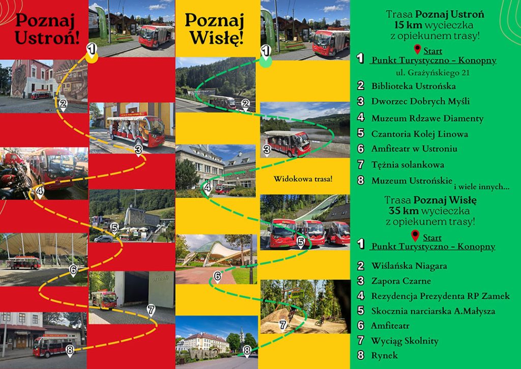 Trasy melexami Ustroń i Wisła. Poznaj Ustroń oraz Poznaj Wisłe.